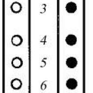Native American Flute Tutorial: Lesson 2 & 3 - How To Play The Flute